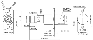 Huang Liang BMA Female to SMA Female 2-Hole Flange Mount Adapter