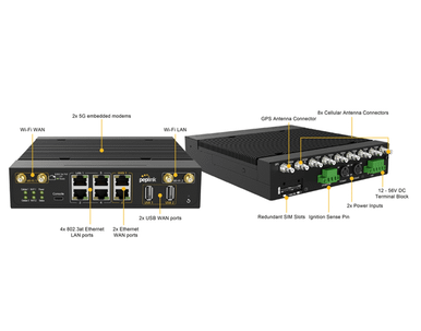 Peplink MBX Mini Dual 5G Router